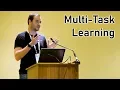 Andrej Karpathy Tesla Autopilot and Multi-Task Learning for Perception and Prediction