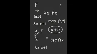 EP1 Denotational Semantics Funtional Programming and Lambda Calculus
