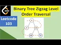 Leetcode 103 Binary Tree Zigzag Level Order Traversal