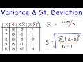 Variance and Standard Deviation With Microsoft Excel - Descriptive Statistics