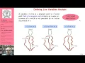 Lecture 2 Live Variables Analysis Part A