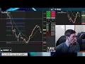 Download Lagu $1,500,000 Million Dollar Nasdaq Futures Day Trading! Wall Street Is Headed For 4th Day Of Losses?