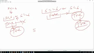 Python 3 Tutorial 026 - Python Operators