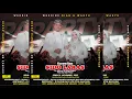🔴Live Krwt. Sido Laras || Wedding Dian \u0026 Wahyu  || HANARJAYA Audio || GMJ Multimedia