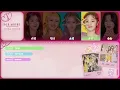 (G)I-DLE ((여자)아이들) - ‘Polaroid’ - Line Distribution