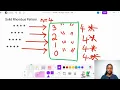 HackerRank Day-20 Question-1 100 Days Of Coding In Java V-CODE CSI VIT-AP