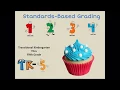 Standards Based Learning An Overview