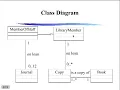 CS 401 Lecture 2b