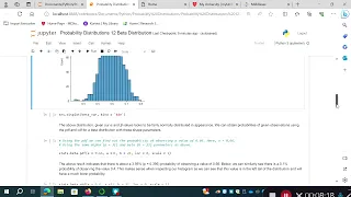 Probability Distributions 12 Beta Distribution