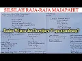 20) Silsilah Raja-Raja Majapahit Dinasti Rajasa dan Dinasti Brawijaya