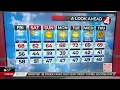November 17 2023 San Francisco Bay Area weather forecast