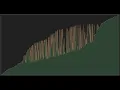 Sorting Visualizer - C ImGui