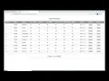 12 DataTable using UI Repeat