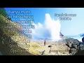 Download Lagu Full album Dangdut Koplo Terbararu yang lagi VIRAL - BANYU MOTO ojo nesu nesu LILAKNO LUNGAKU