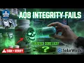 Software Data Integrity Failures Explained OWASP Top 10 2025 Risk Supply Chain Security