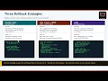 Delta Lake Tutorial L6 RESTORE and Rollback Strategies PySpark Databricks 2026