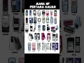 Nostalgia hp pertama kalian #nostalgia #jadul #nokia #hp #nokialama
