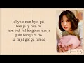 Download Lagu GFRIEND (여자친구) - Time For The Moon Night (밤) Easy Lyrics