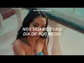 Mau y Ricky, Maria Becerra - Mal Acostumbrao (Letra)