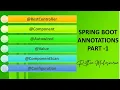 Spring Boot ANNOTATIONS-Part1- RestController Component ComponentScan Configuration Autowired Value