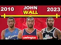 Timeline of JOHN WALL S CAREER Washington Wizards Superstar