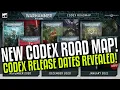 NEW Codex Roadmap Release dates Revealed