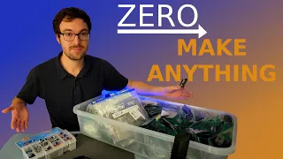 how to make anything learn to think like an engineer