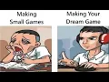 The problem with Just Make Small Games