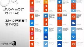 Webinar video