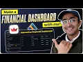 How to build Real Time Financial Dashboard in Python for Free