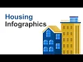 Housing Infographics Animated PowerPoint Template