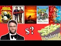 How Much Does Seth Rogen REALLY Make Shocking Salaries from Superbad to The Super Mario Movie