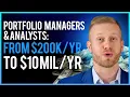 PORTFOLIO What Do They Do And How Much Do They Make From 200k to 10 000