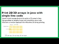Java Quick Tip How to Print a 3D Array Without Looping - Time-Saving Shortcut