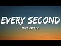 Download Lagu Mina Okabe - Elke seconde (Songtekst)