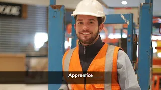 A tribute to our colleague Harrison Groeller