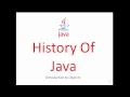 History of Java - Thinking in Java