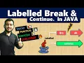 labelled Break and Continue in Java Coding Wallah