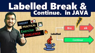 labelled Break and Continue in Java Coding Wallah