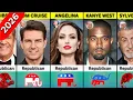 Won t Believe They re Republicans 2026 Updated Celebrities Hollywood Actors