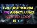 Two Dimensional 2D Array Using Nested Loop In C
