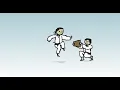 Karate Practice -
