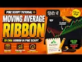 How to Code a Moving Average Ribbon Indicator in Trading View Pine Script IT WALA HINDI-