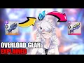 How to Overload Equipment NIKKE Goddess of Victory