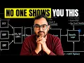 How Data Analyst Projects Work in Big Companies What Freshers Are Never Told