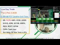 Live Day Trade - Thu 2 Feb2-2026