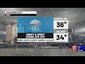 6 15 a m Weather Forecast
