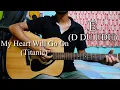 My Heart Will Go On Titanic Easy Guitar Chords Lesson Cover Strumming Pattern Progressions