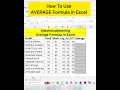 AVERAGE Formula in Excel How To Use Average Function in Excel