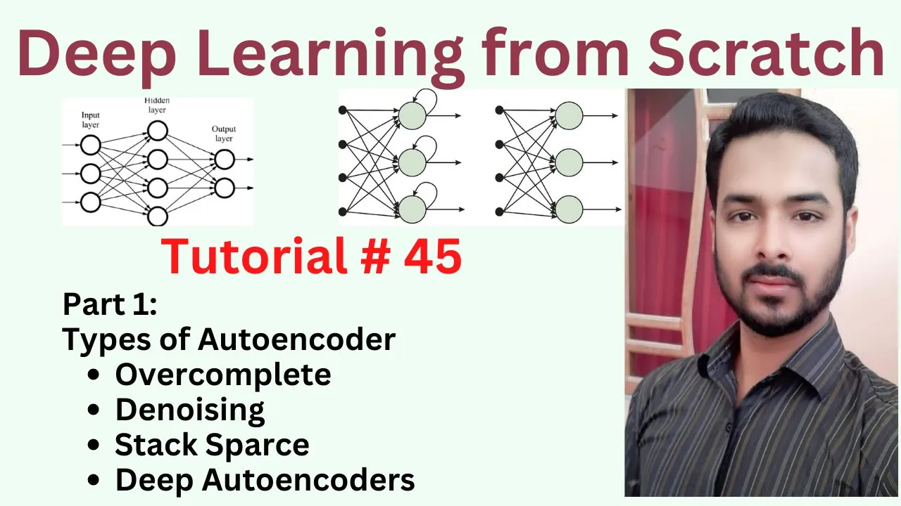 Tutorial 45: Part 1,Types of Autoencoder | Overcomplete,Denoising,Stack Sparce and Deep Autoencoders